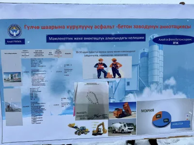 Аманкан Кенжебаев Алай районунда бир катар социалдык объектилердин абалы менен таанышты